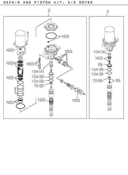 Partial Engine